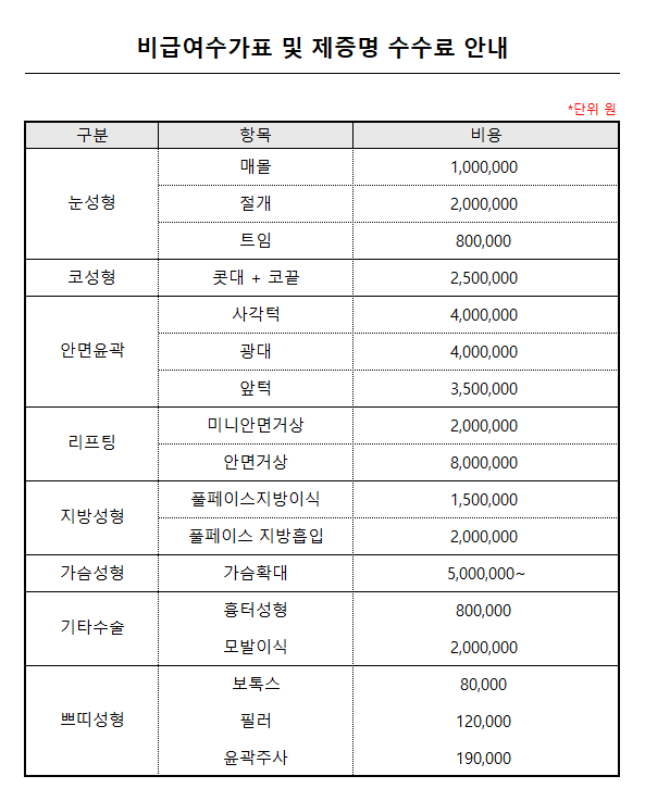 금액표.png